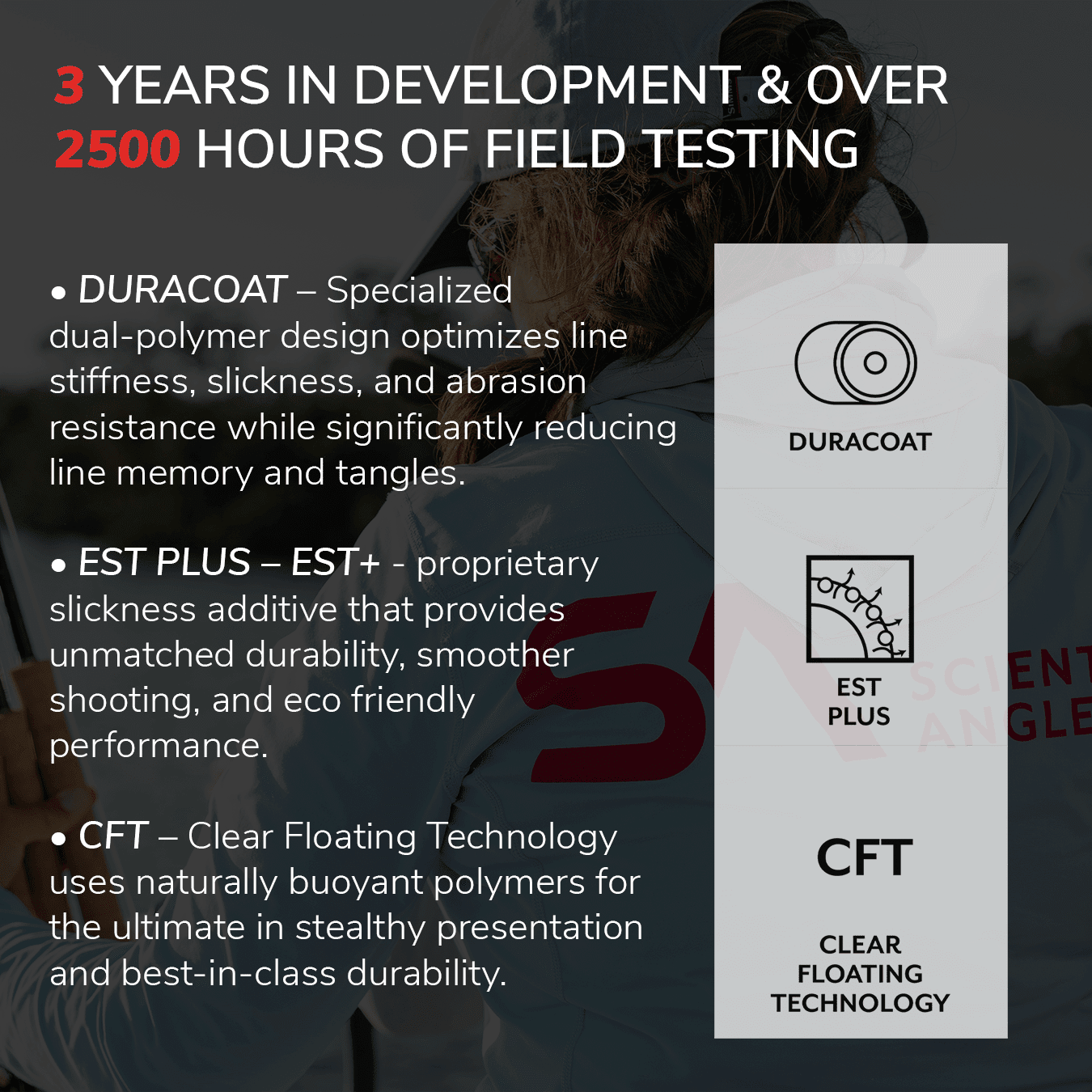 Scientific Anglers Magnitude Smooth Bonefish PLUS Fly Line with 10' Clear Floating Tip - NEW!