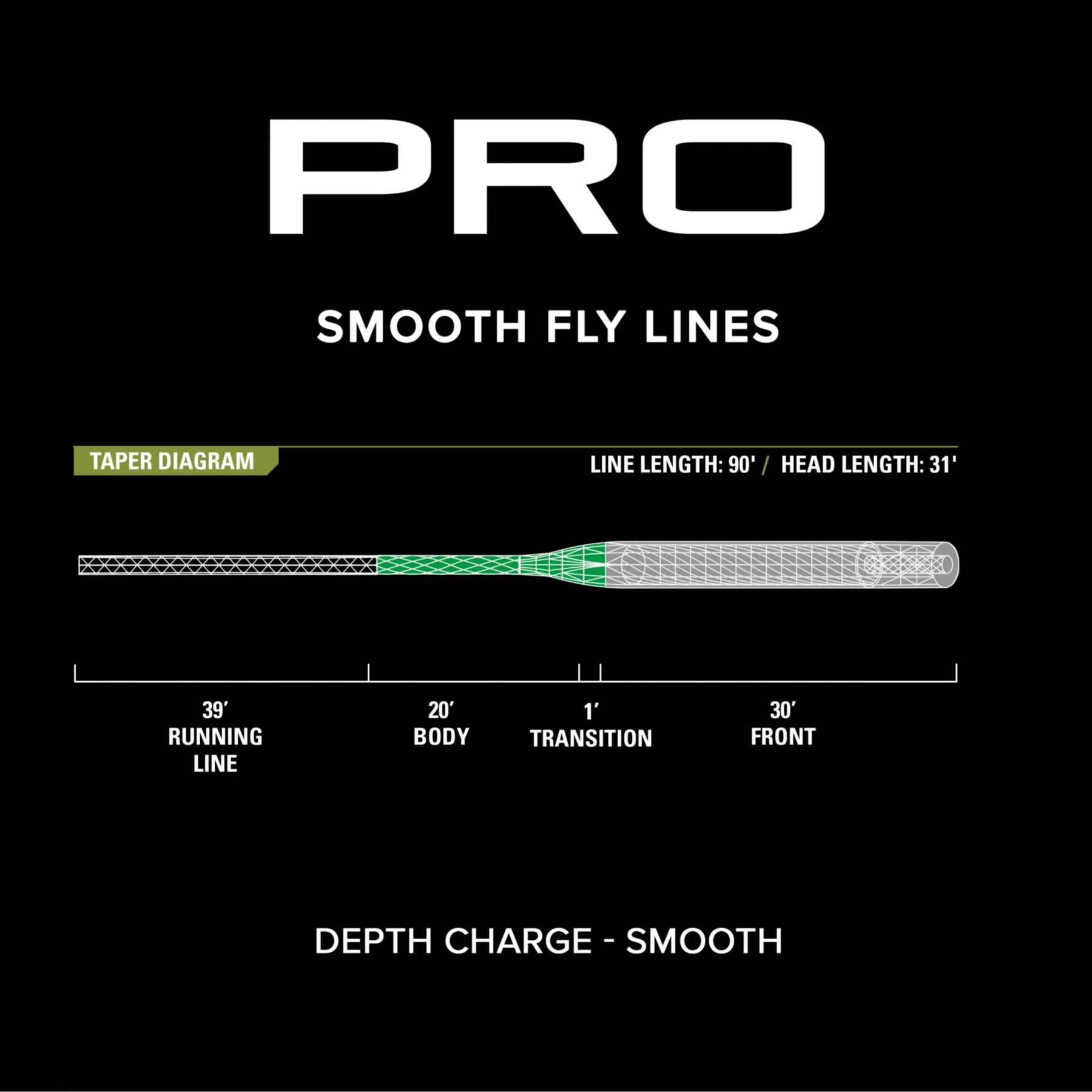 ORVIS PRO Depth Charge 3D Fly Line