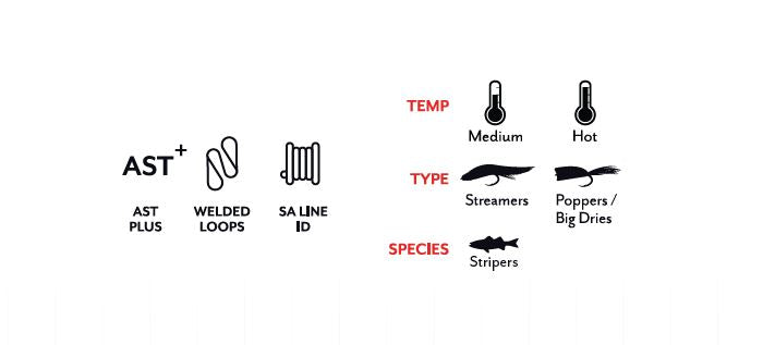 Scientific Anglers Amplitude Smooth STRIPER Fly Line - New for 2025!