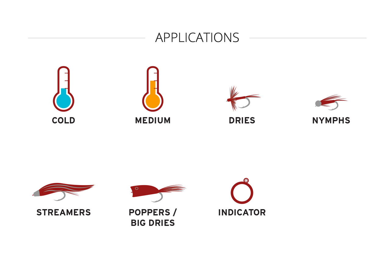 Scientific Anglers Amplitude Textured Freshwater Infinity Fly Line