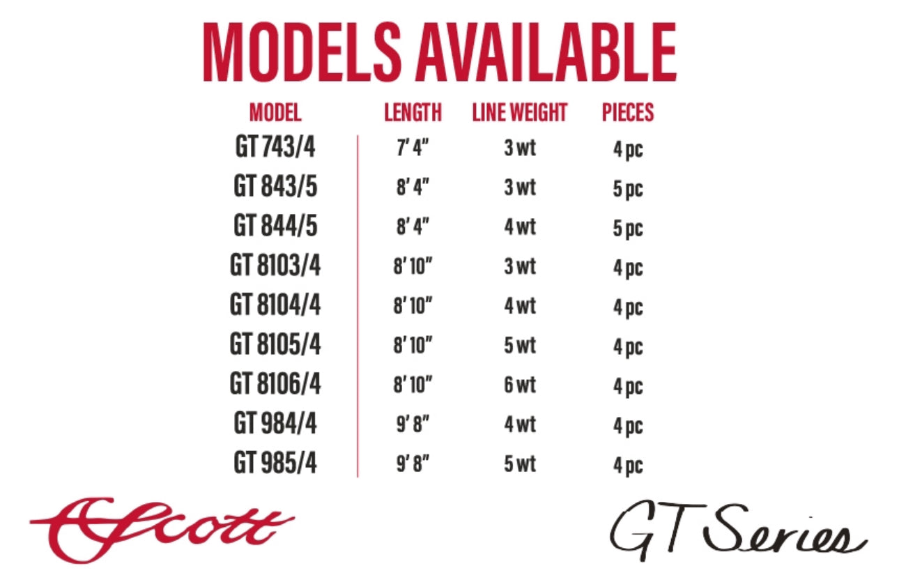 Scott GT Series Fly Rods