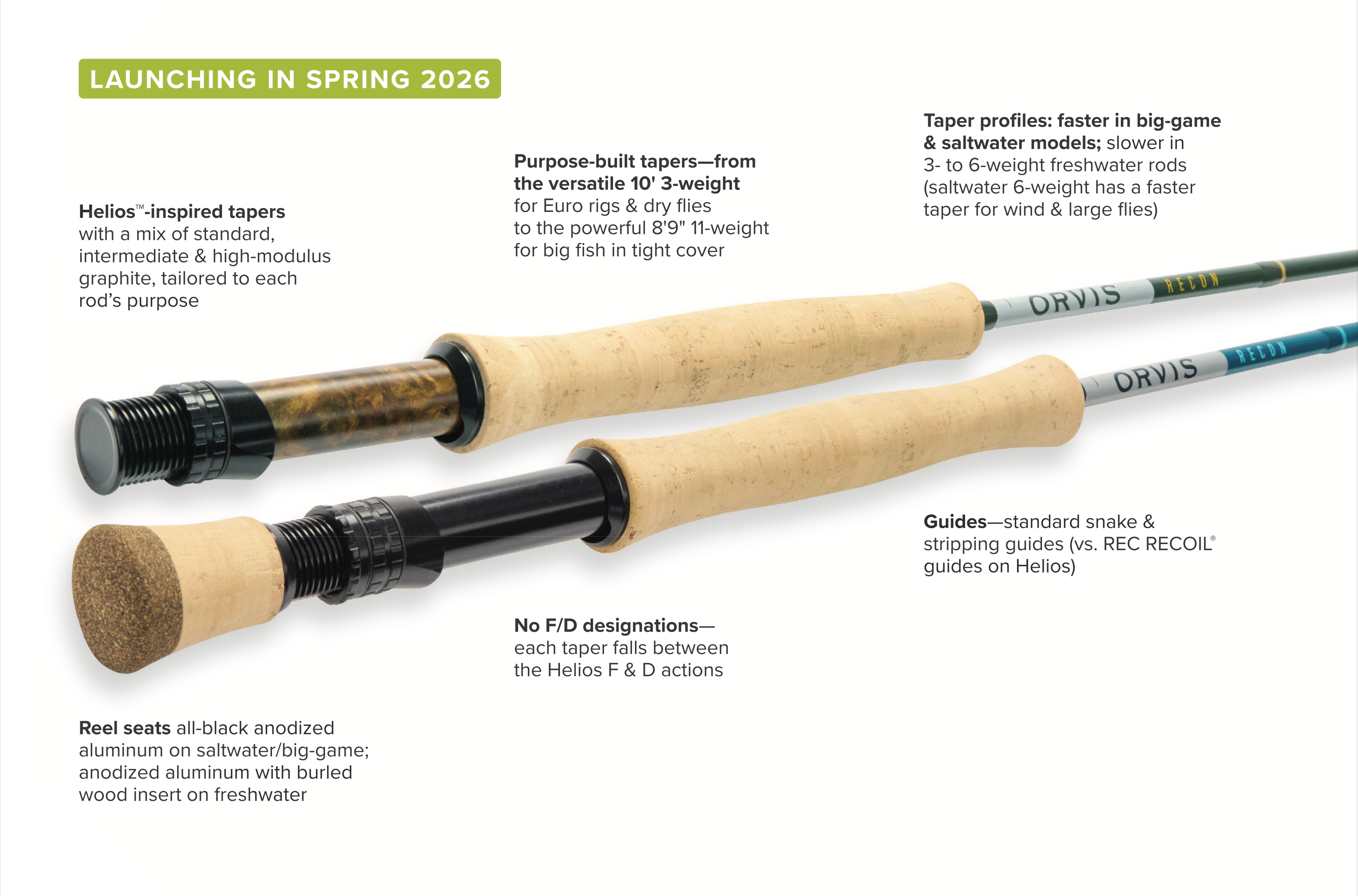 Orvis RECON Saltwater Fly Rods - New 2026 Version