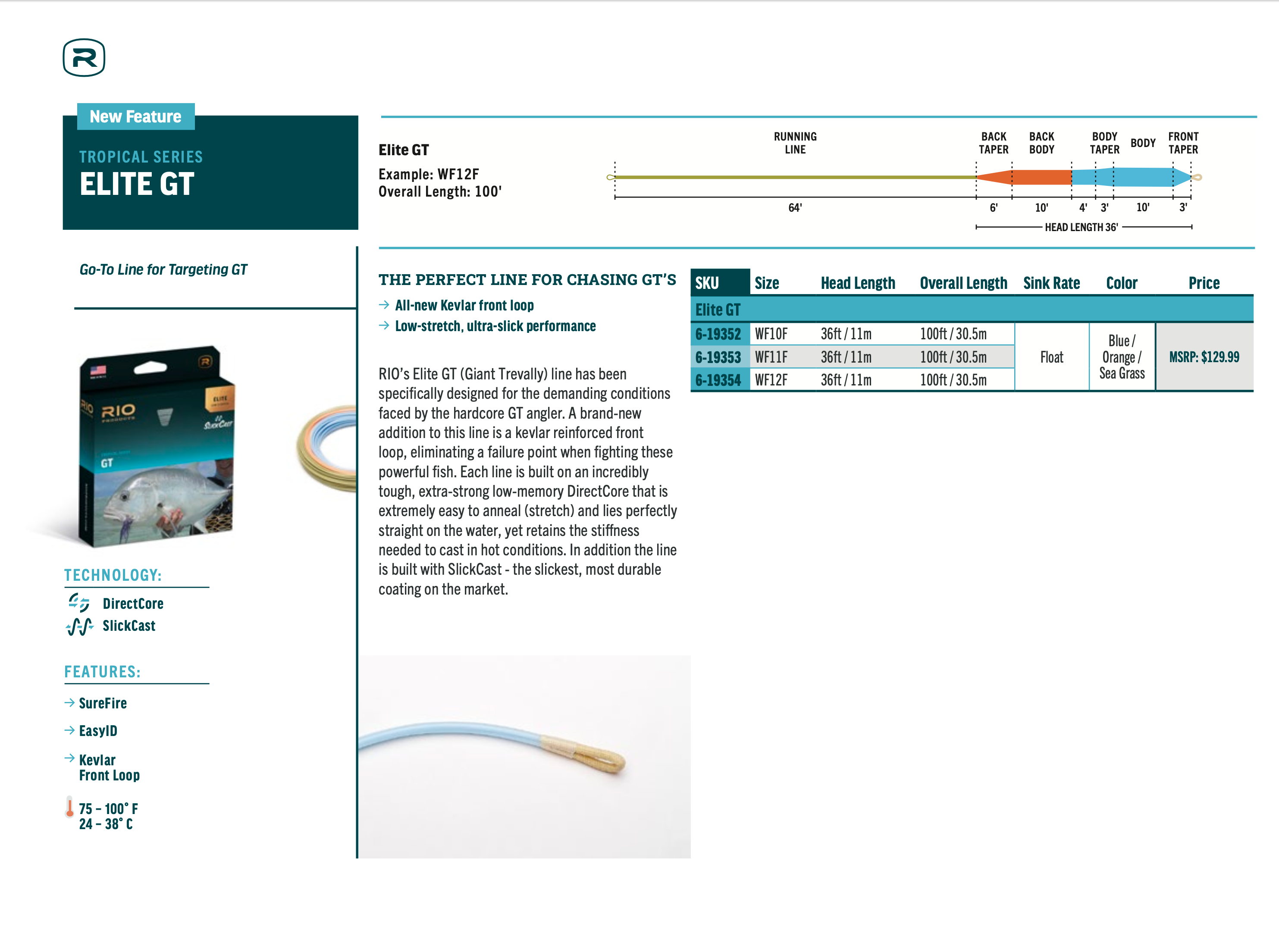 RIO Elite GT Fly Line - Updated for 2024!