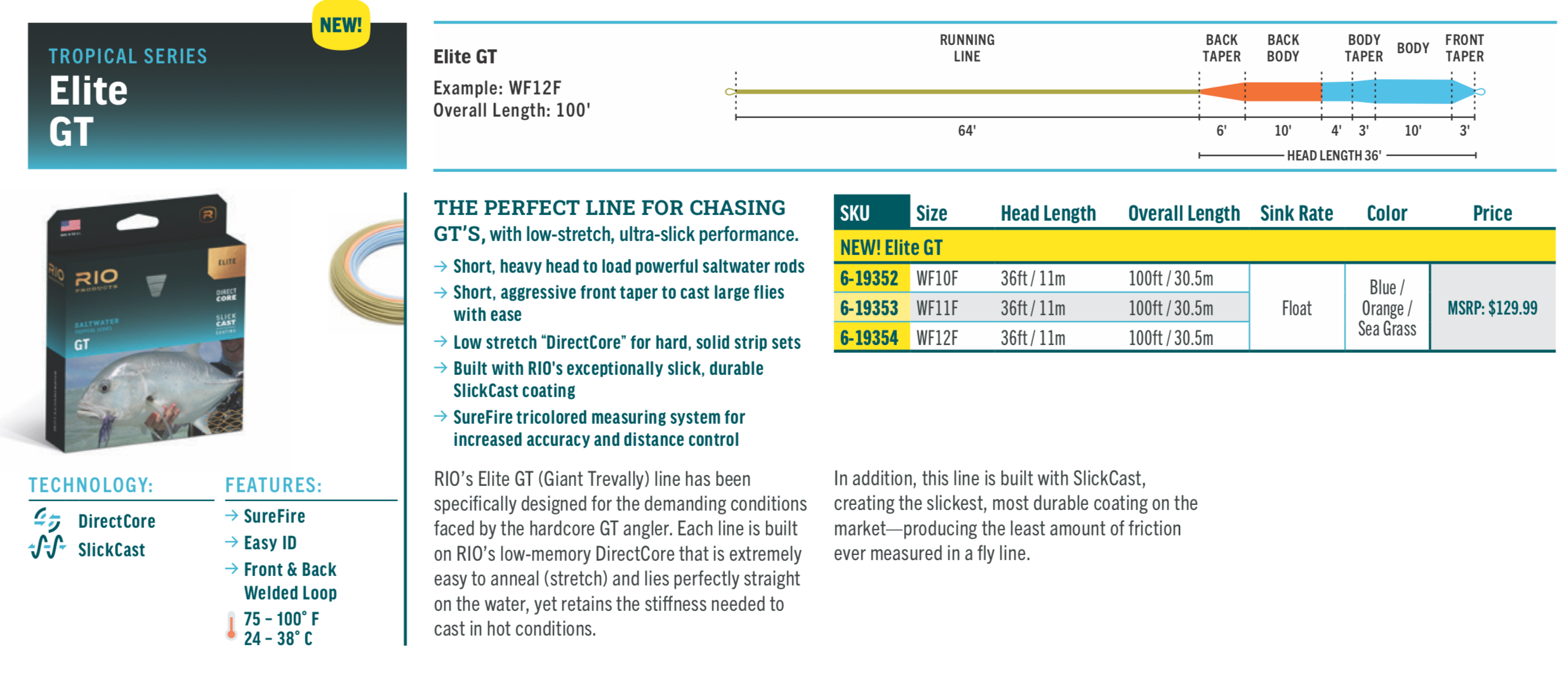 RIO Elite GT Fly Line - Updated for 2024!