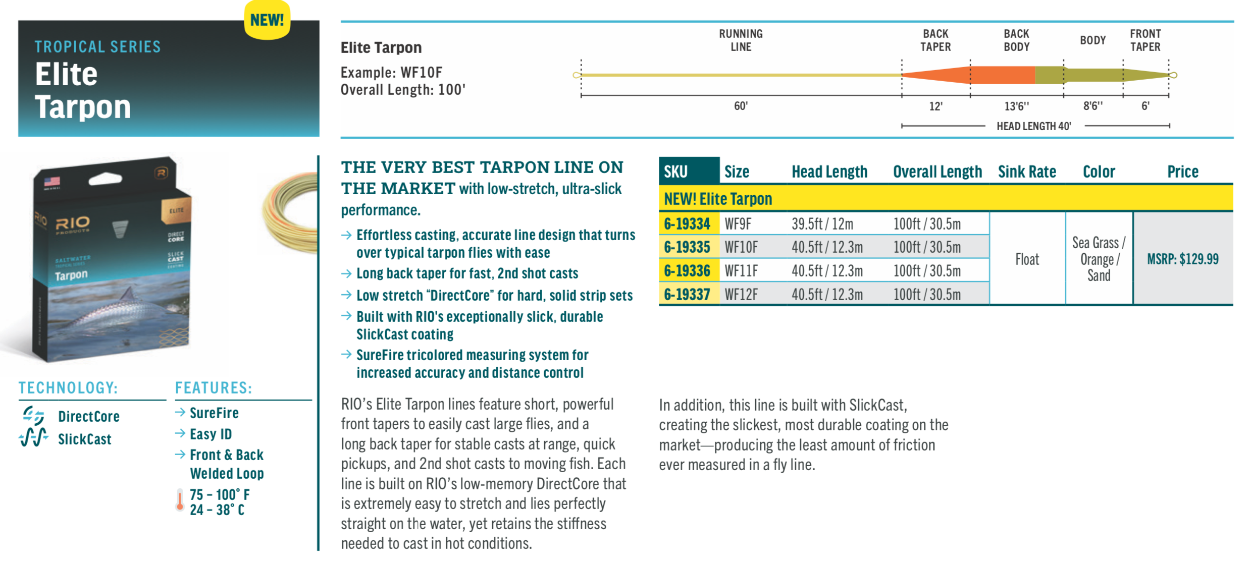 RIO Elite Tarpon Fly Line