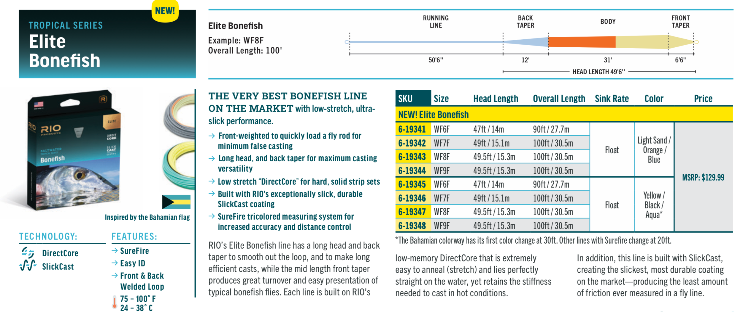RIO Elite Bonefish Fly Line