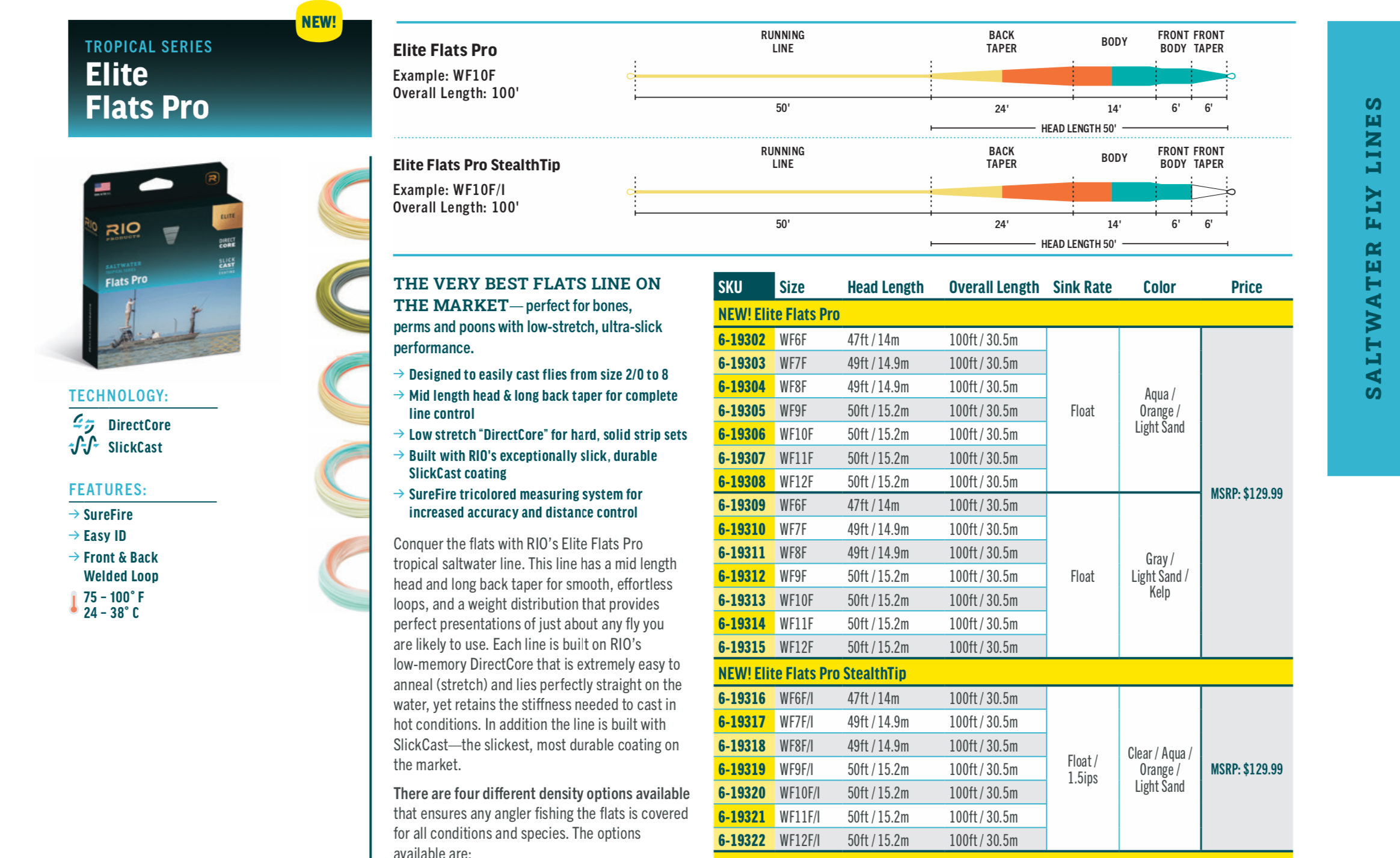 RIO Elite Flats Pro 15' Clear Tip Fly Line