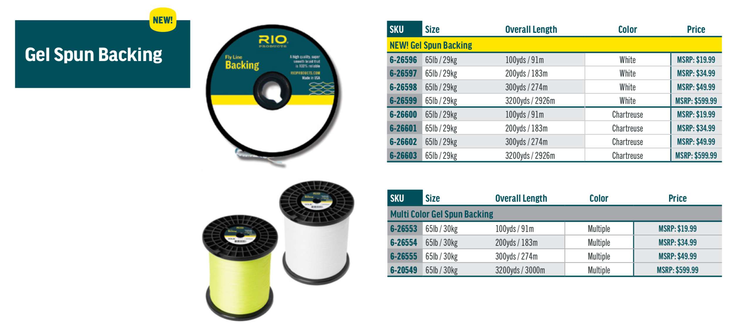 RIO 65lb Gel Spun Backing 300yds