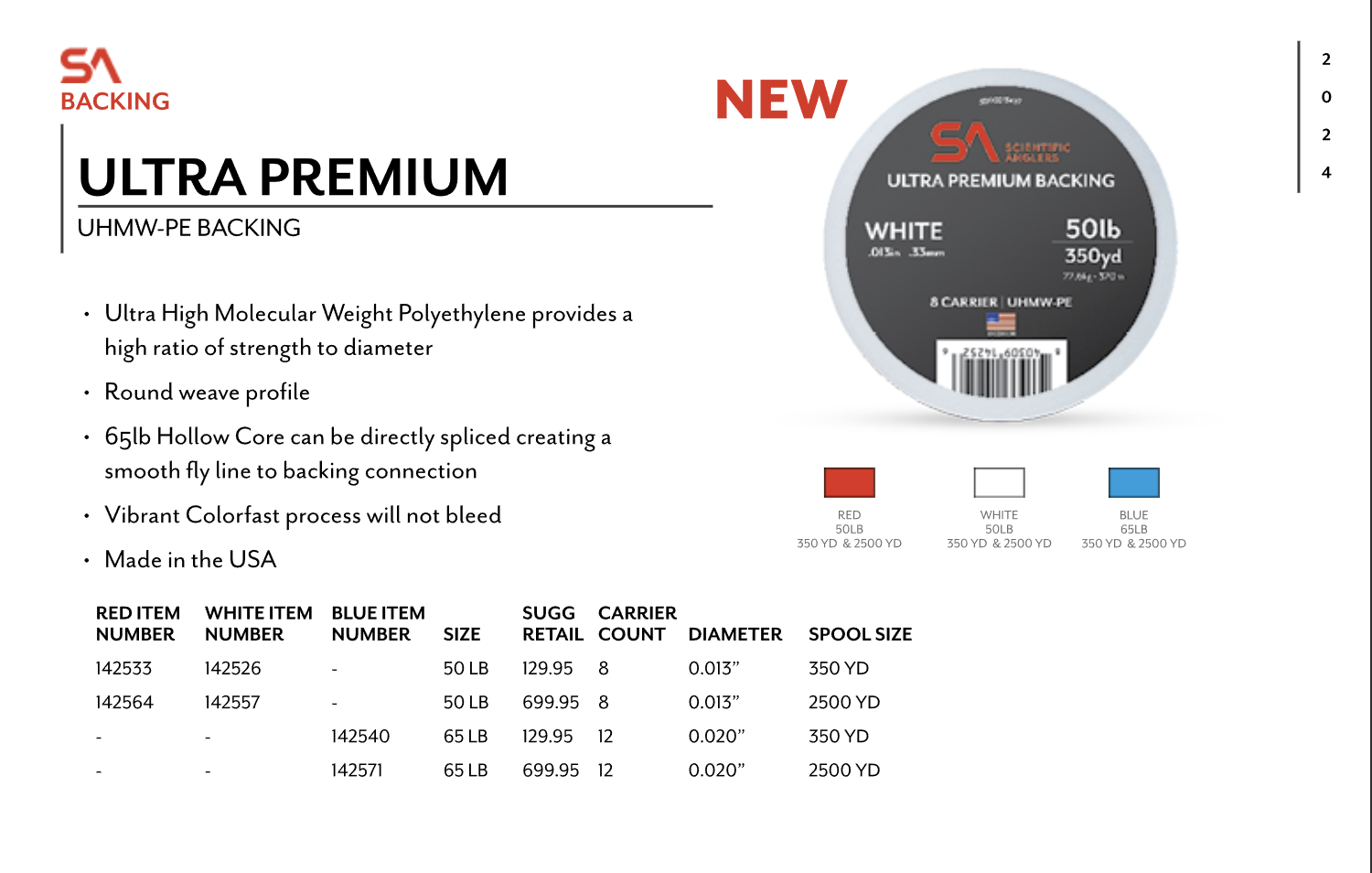 Scientific Anglers Ultra Premium Gel Spun Backing in Blue 65lb - 350yds - NEW!