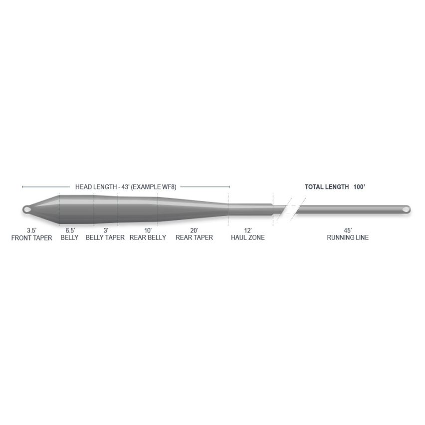 Airflo Superflo Cold Salt Universal Taper Fly Line - NEW!
