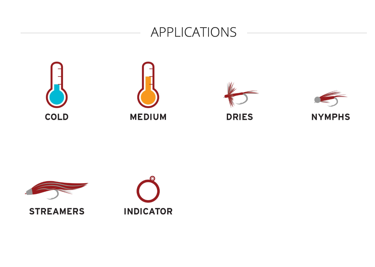 Scientific Anglers Amplitude Textured MPX Fly Line