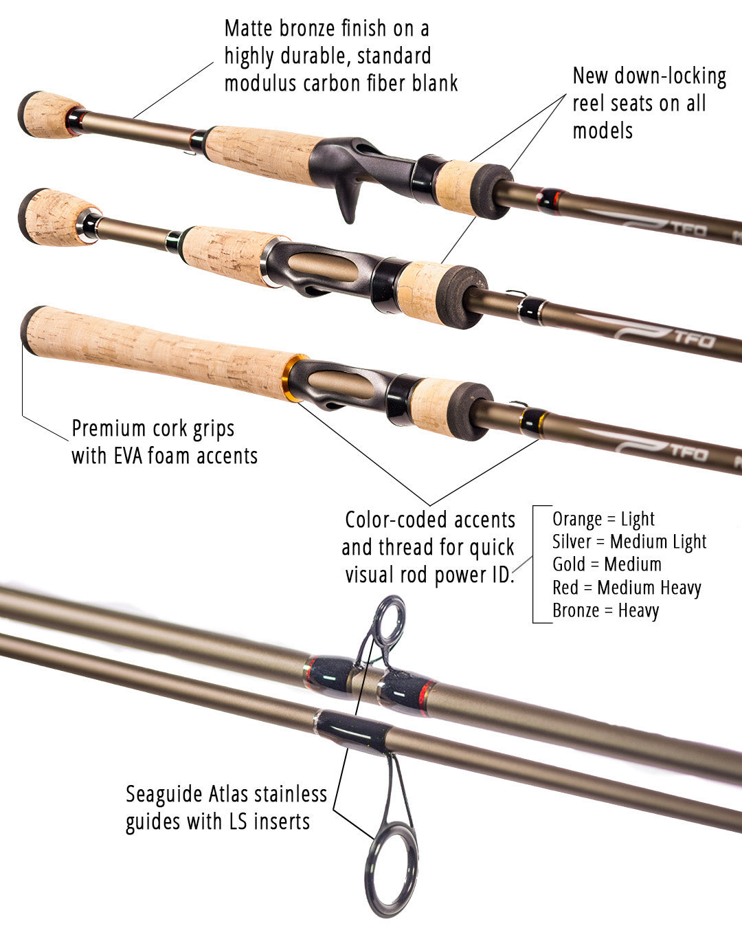 TFO Professional Spinning Rods - NEW!