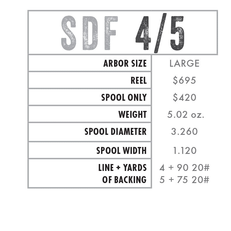 Abel SDF Reel in Platinum Silver