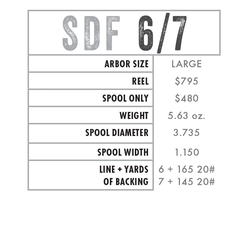 Abel SDF Reel in Platinum Silver