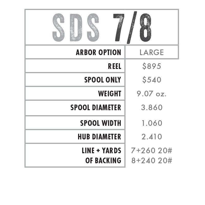 Abel SDS 7/8 Bonefish Fly Reels - BACK IN STOCK!