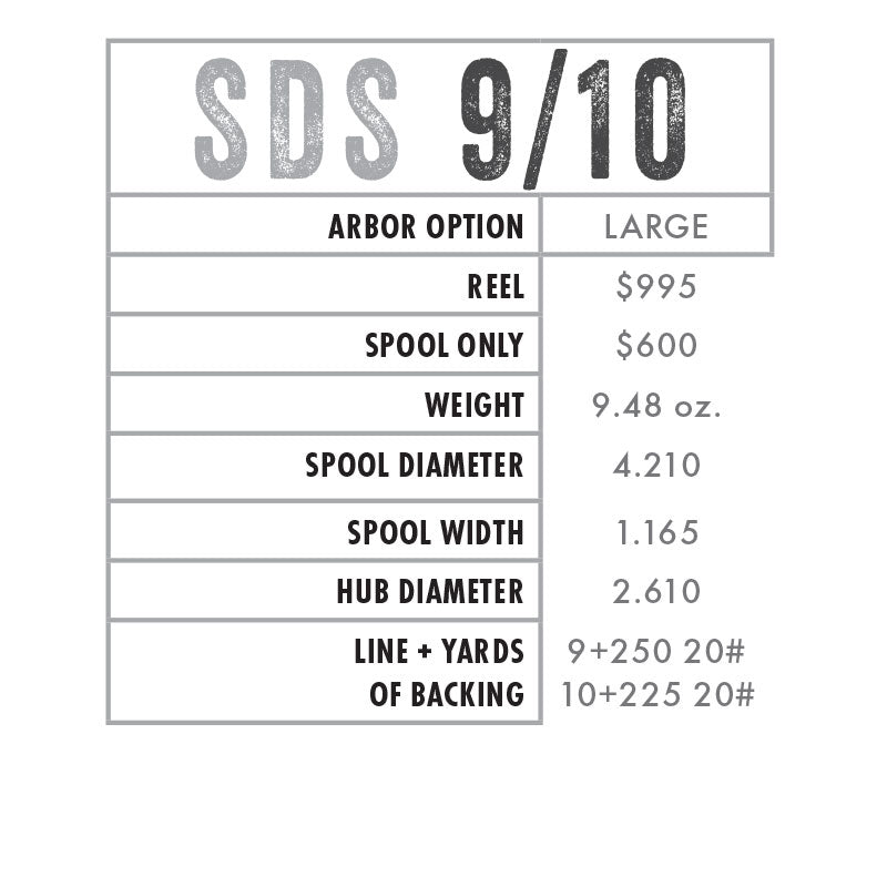 Abel SDS Black Platinum Fade Fly Reels