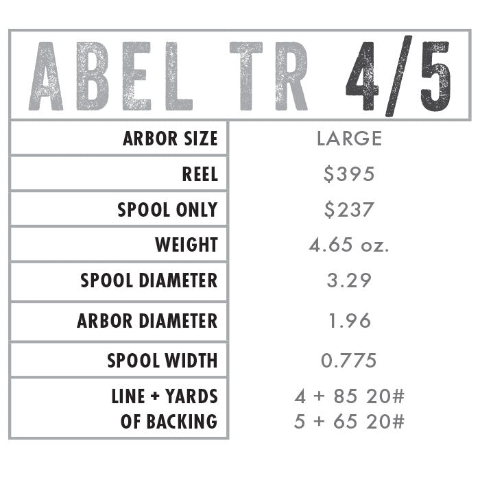 Abel TR Fly Reel in Satin Black