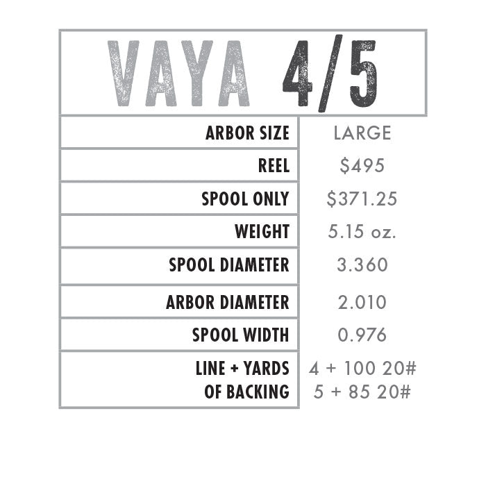 Abel VAYA Reel in "Flats Fade"
