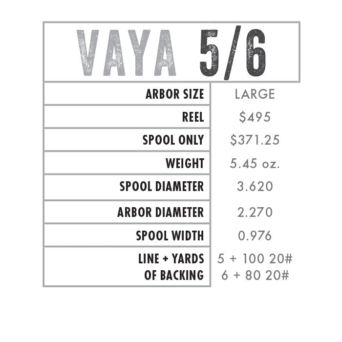 Abel VAYA Reel in Black