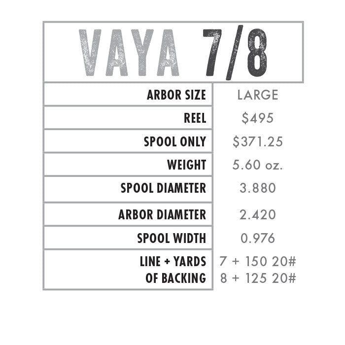 Abel VAYA Reel in "Flats Fade"