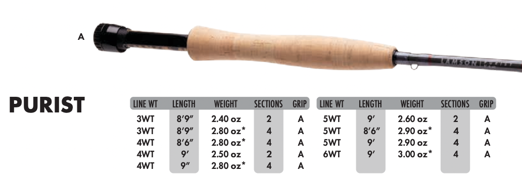 Lamson Liquid Outfit - Fly Rod & Reel Combo - Unlined