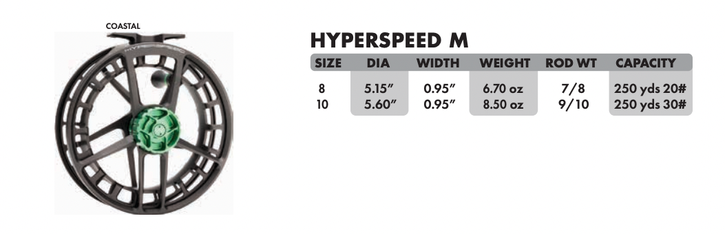 Lamson Hyperspeed M10 Saltwater Fly Reels - New!