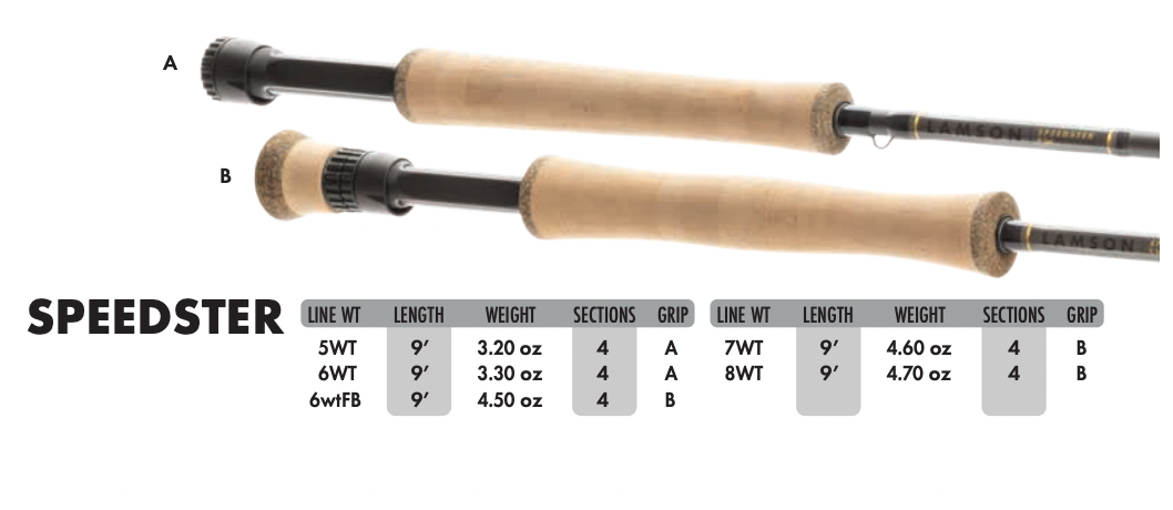 Lamson Liquid Outfit - Fly Rod & Reel Combo - Unlined