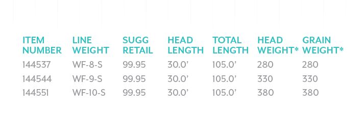 Scientific Anglers Sonar STRIPER I/S5/S7 Sinking Fly Line - New for 2025!