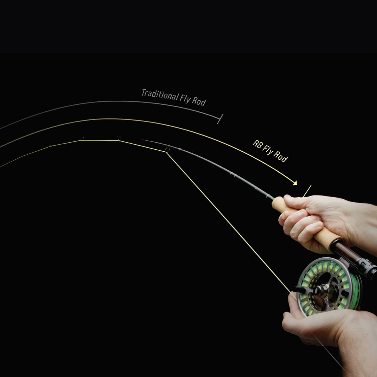 Sage R8 5wt 590-4 Fly Rods