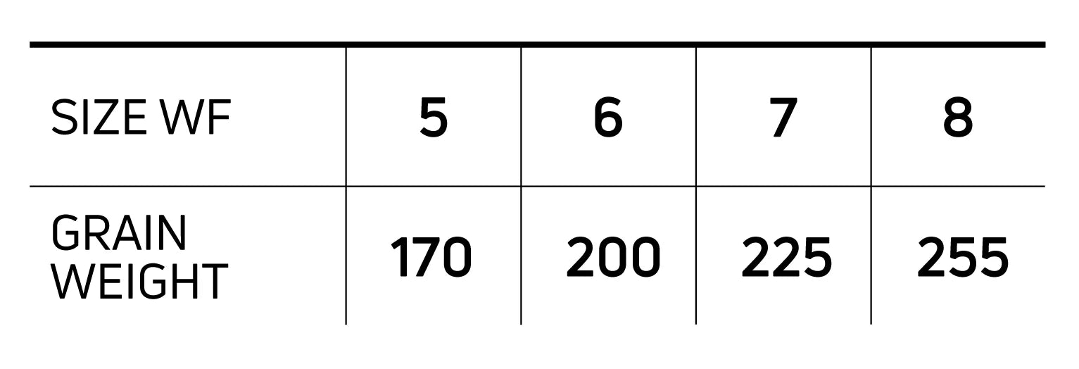 Cortland Galloup TOP SHELF Fly Line for Streamers - New!